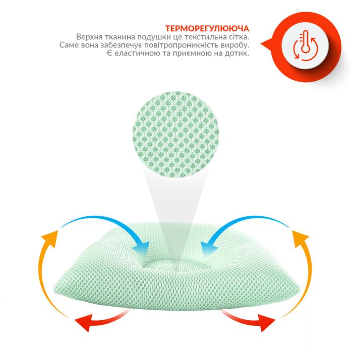 Подушка дитяча ортопедична з аналогом лебединого пуху ТM PAPAELLA 25х26х8/2 см  d-9 см м'ята