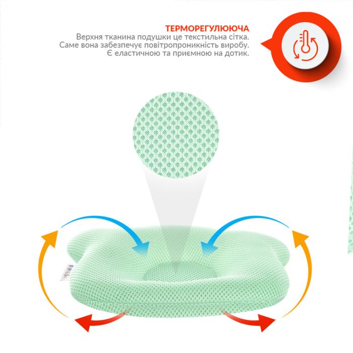 Подушка дитяча ортопедична з аналогом лебединого пуху Ведмедик ТM PAPAELLA 20х27х5 см м'ята