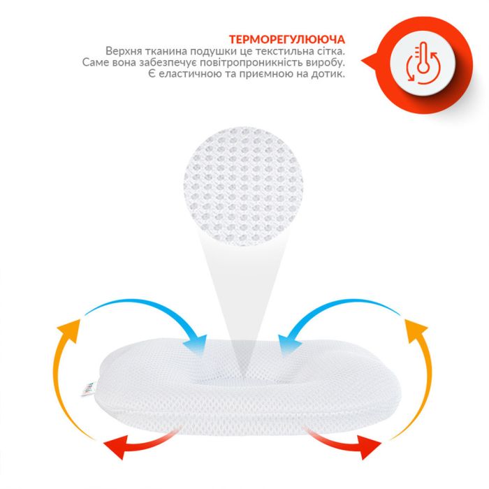 Подушка дитяча ортопедична з аналогом лебединого пуху Ведмедик ТM PAPAELLA 20х27х5 см біла