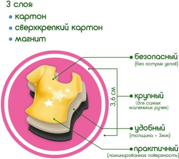 Набор магнитов Magdum "Кукла с одеждой New look" ML4031-14 EN