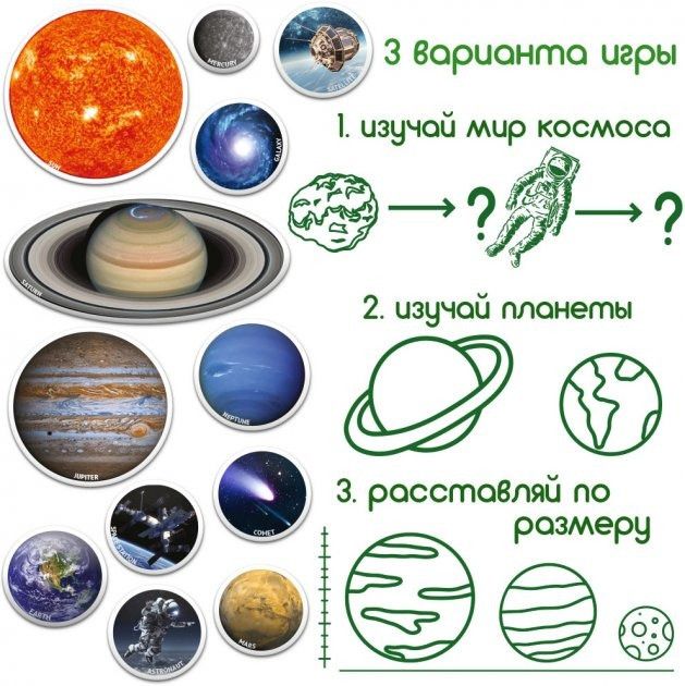 Набор магнитов Magdum "Мир космоса" ML4031-22 EN