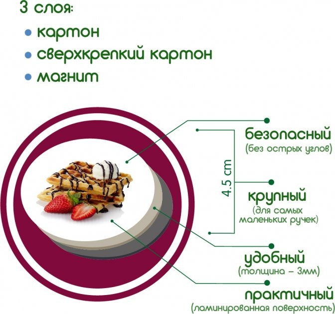 Набор магнитов Magdum " Блюда мира" ML4031-26 EN