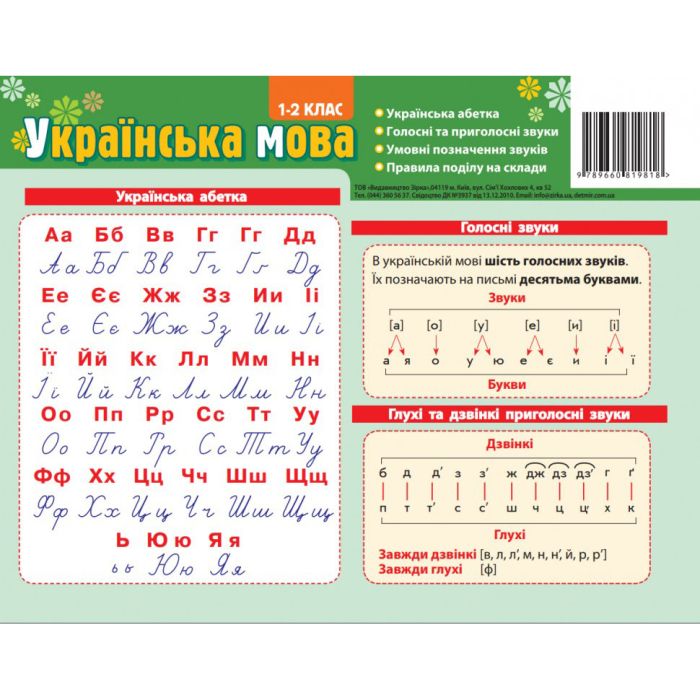 Картонка-подсказка Азбука 1-2 кл. 66439 20х15 см