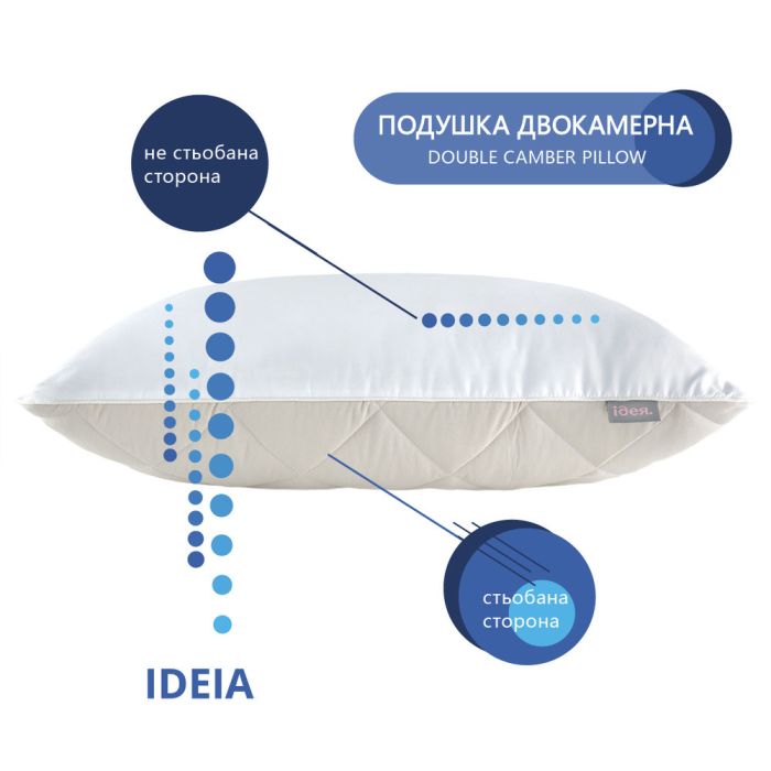 Подушка для сну Double Chamber двокамерна ТМ IDEIA 50х70 см св.сірий/біла