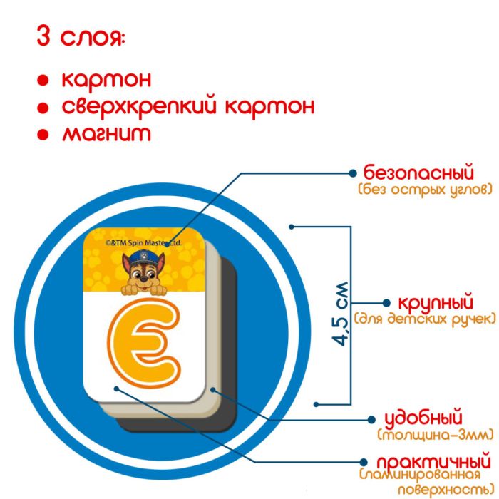 Детский набор магнитов Щенячий патруль "Азбука" Magdum ML4034-12