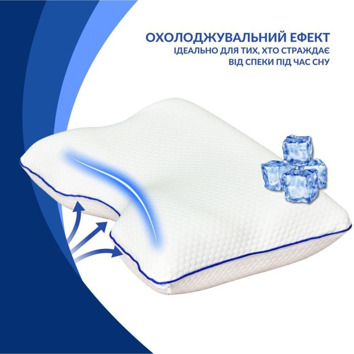 Подушка ортопедична MEMORY FOAM IDEIA контурна 58х42х13 см з ефектом пам'яті