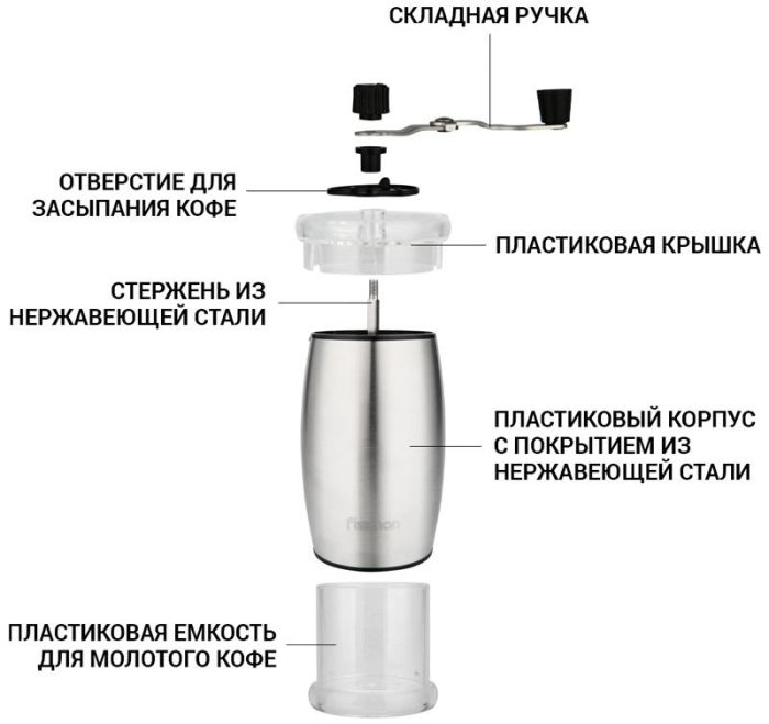 Кофемолка ручная Fissman с керамическими жерновами Ø7х18см