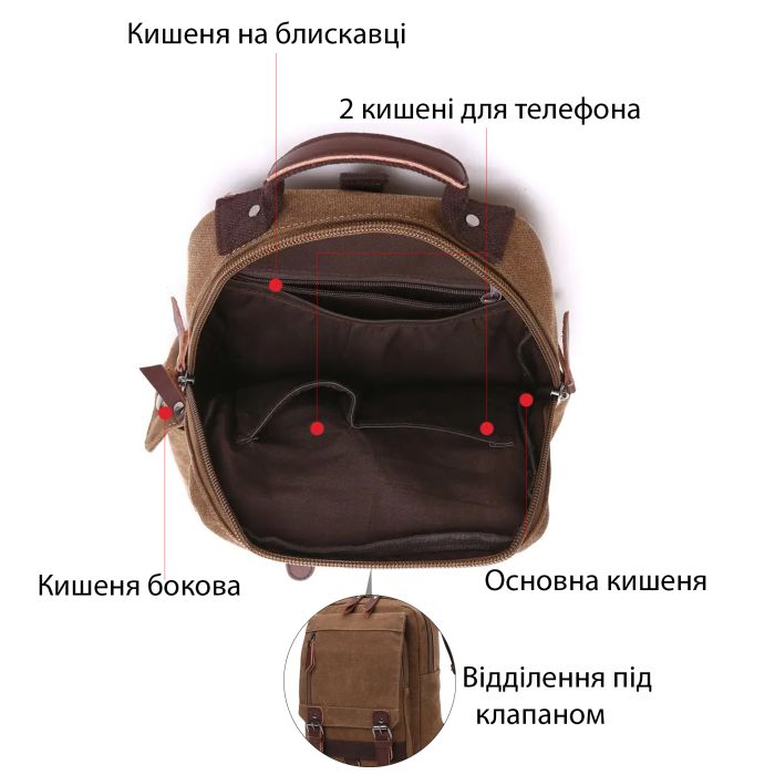 Сумка-рюкзак на одно плечо Vintage 20142 Коричневая